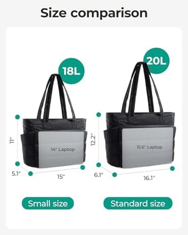 BAGSMART Tote Bag for Women, Lightweight Puffy Tote Bag with Compartments Shoulder Bag Handbag for Travel, Work, Gym - Image 3