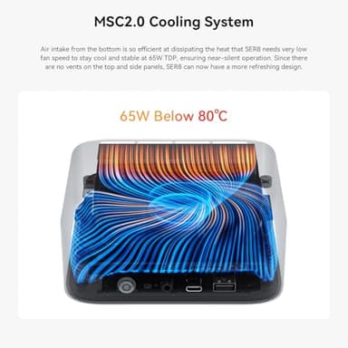 Beelink SER8 Mini PC, AMD Ryzen7 8745HS up to 4.9GHz(8C/16T),Mini Computer 32GB DDR5 RAM/1TB PCIe4.0 SSD/AMD Radeon 780M 12core 2600MHz Support 4K Triple Display/WiFi 6/BT5.2/2.5G LAN/HDMI+DP/USB4 - Image 6