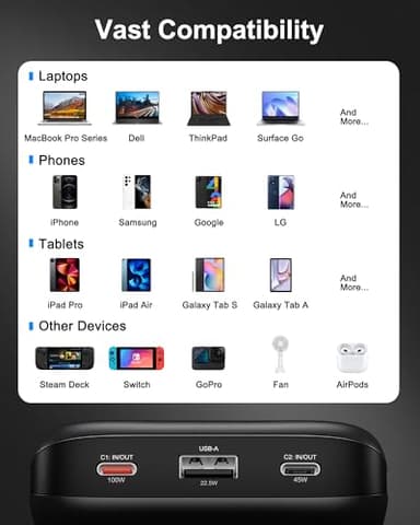 AsperX Laptop Power Bank,24,000mAh 145W PD 3.1 Fast Charging Portable Charger, TFT Smart Display USB C Battery Pack(86.4Wh) for MacBook/iPhone 17/Dell XPS/Galaxy S25/Steam Deck/ipad (Flight-Approved) - Image 8