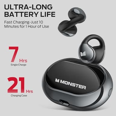 Monster Open Ear AC600 Headphones, Bluetooth 5.4 Wireless Earbuds with HiFi Stereo, Clip-On Earbuds with ENC Clear Call, 21H Playtime, Touch Control, IPX6 Waterproof Wireless Headphones for Sport - Image 2