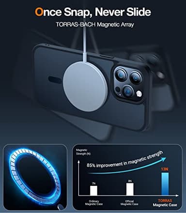 TORRAS for iPhone 13 Pro Max Case [Fit for MagSafe][12FT Military Grade Drop Tested] Magnetic Translucent Shockproof Slim Tough Anti-Fingerprint Case for iPhone 13 Pro Max, Black - Image 3