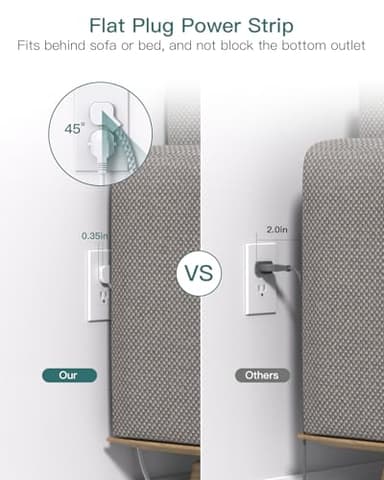 Surge Protector Power Strip, Addtam Flat Plug Extension Cord with 6 Outlet 4 USB Ports (2 USB C), 5FT Outlet Extender Strip for Home Office College Dorm Room Essentials - Image 3