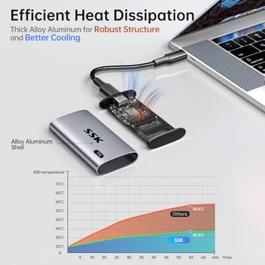 SSK 1TB SSD External Hard Drive, Portable SSD Up to 550MB/s Fast Solid State Drives, External Drive USB 3.2 Gen2 for iPhone 15/Pro, Windows, Mac, Android with LED Light, Trim, Smart Supported - Image 5