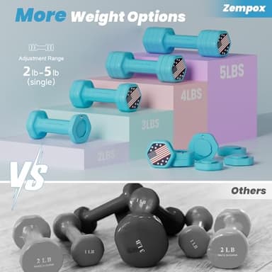 Zempox Adjustable Dumbbell Set of 2, 4 in 1 Hand Weights for Women at Home, 5 lb Weights Dumbbells set of 2, Each 2lb 3lb 4lb 5lb with TPU Soft Rubber Handle for Home Gym Exercise Training, Blue - Image 3