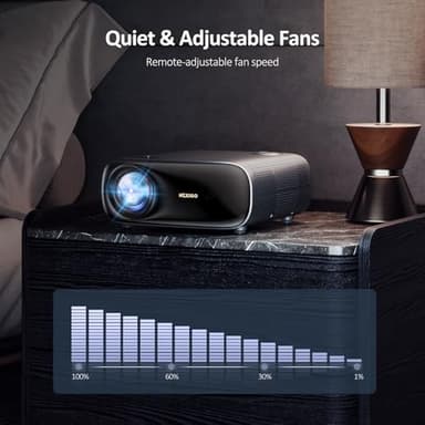 NexiGo PJ40 (Gen 3) Projector with WiFi and Bluetooth, D65 Calibrated, Native 1080P, 4K Supported, Projector for Outdoor Movies, 20W Speakers, Home Theater, Compatible w/TV Stick, iOS, Android - Image 9