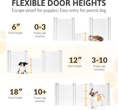 Whelping Box for Large Breed Dogs, Whelping Box for Puppies, PVC Puppy Playpen, Waterproof & Rustproof Whelping Pen, Puppy Whelping Supplies, Raised Garden Bed, Indoors & Outdoors, 48x48x18 in, White - Image 4