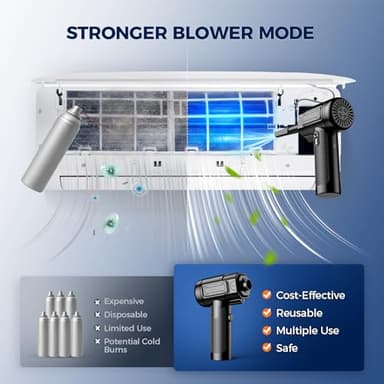 Compressed Air Duster: 100000RPM Electric Air Duster with LED Light Mini Air Blower Rechargeable Cordless Keyboard Cleaning Jet Dry Blower - Car, PC and Home Cleaning Kit Easier to use - Image 4