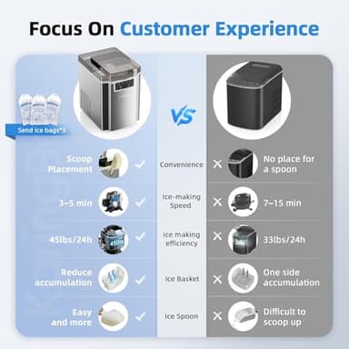 KaringBee Countertop Nugget Ice Maker – 45 lbs/Day, Fast 5-Min Chewable Pellet Ice – Self-Cleaning Sonic & Pebble Ice Machine for Home, Kitchen & Office – Premium Stainless Steel 2025 Upgraded - Image 3
