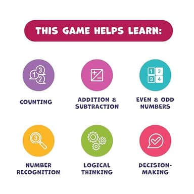 Number Hunter Math Board Game – Addition & Subtraction Adventure for Kids Ages 4-8 – Fun Educational STEM Game for Kindergarten, 1st-3rd Grade, Homeschool & Family Game Night - Image 5