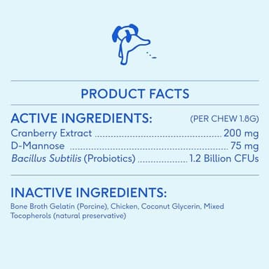 Native Pet Dog UTI Treatment - Cranberry Supplement for Dogs Bladder Control & Kidney Support - Prevent Urinary Tract Infection and Urinary Incontinence - Made with Real Cranberry Extract - 60 Chews - Image 5