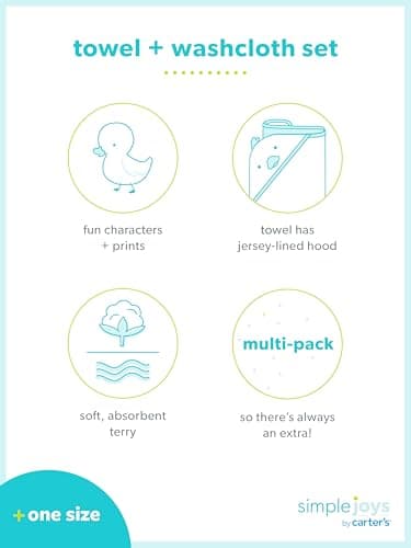 Simple Joys by Carter's Unisex Babies' 8-Piece Towel and Washcloth Set, Blue/Green/White, One Size - Image 5