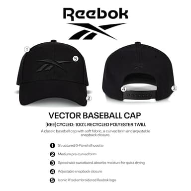 Reebok Vector Baseball Hat | Snapback | Six Panel | Casual | Everyday | Sun Protection | Lightweight | Breathable - Red - Image 7
