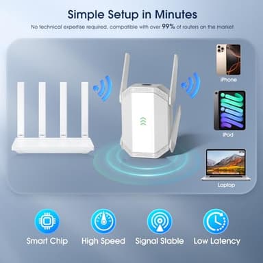 AX3000 WiFi 6 Extender, Dual Band WiFi Extender Signal Booster, Internet Booster with Gigabit Ethernet Port, Covers Up to 12,000sq.ft and 99 Devices, Faster Speed and Easy Setup, White - Image 4