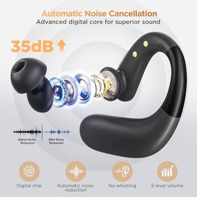 Hearing Aids, Hearing Aids for Seniors with Bluetooth, Rechargeable Hearing Aid with APP for People with Hearing Loss, 5 Levels of Volume Automatic Noise Cancellation, Clear Sound and Easy to Use - Image 4