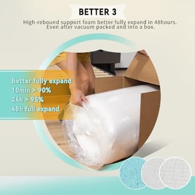 King Size Mattress, 8-inch, Gel Memory Foam, [Premium Version] Medium-Firm, Bed in a Box, Fiberglass Free, Cooling Sleep & Pressure Relief, Certified Safe Foams & Fabric - Image 6