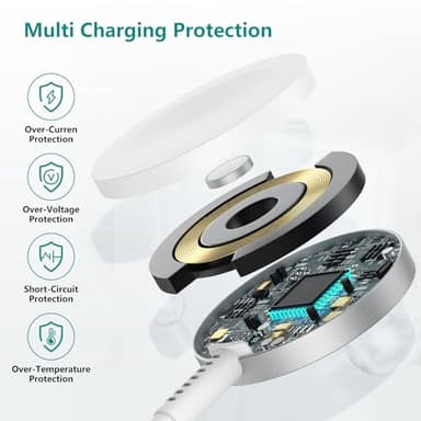 2Pack for Apple Watch Charger Cable, Magnetic Fast Charger to USB-C Cable 6FT(2m), Wireless Fast iWatch Charger Portable Compatible with iWatch Ultra/Series 9/8/7/6/SE/SE2/5/4/3/2/1-White - Image 2