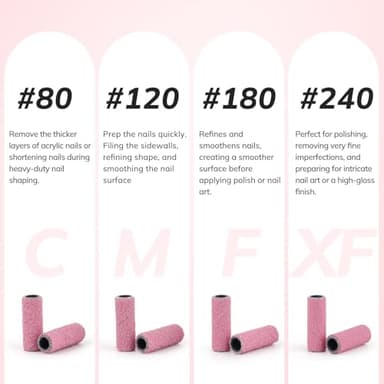 Lavinda Small Sanding Bands Nail Drill Bit, 80 Piece Extra Fine Sanding Bands for Nail Drill with 3.1mm Mandrel Bit for Acrylic Nails Gel Removing Shaping Polishing Nail Salon Use (240 Grit, Pink) - Image 2