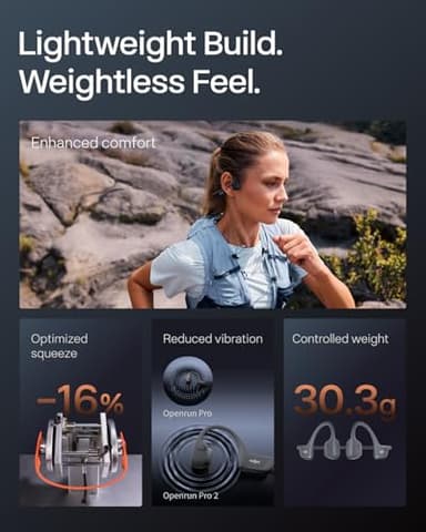 SHOKZ New OpenRun Pro 2 - Open-Ear, Bone Conduction Sport Headphones - with Reflective Strip - Sweat Resistant, Workout Headphones - Secure, Wireless, Comfortable Fit-Deep Bass and Smart Mic App - Image 7