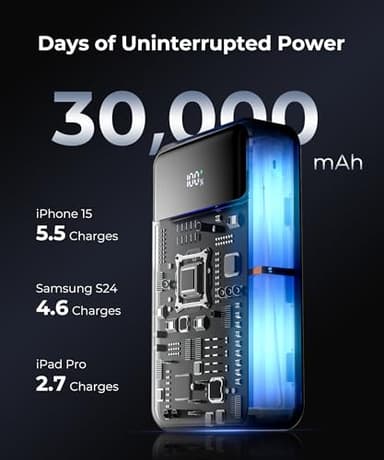 JOYFAR Portable-Charger-Power-Bank Travel Essentials Battery Pack USB C 30000mAh Built in Cable 22.5W Phone Fast Charging Powerbank Compatible with iPhone 16 15 14 13 12 X iPad Samsung Google (Purple) - Image 3