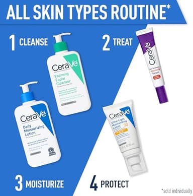 CeraVe Daily Moisturizing Lotion for Dry Skin, Body Lotion & Face Moisturizer with Hyaluronic Acid and Ceramides, Daily Moisturizer, Fragrance Free, Oil-Free, 12 Ounce - Image 7