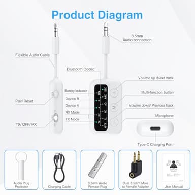 1Mii SafeFly Dot Bluetooth 5.3 Transmitter Receiver for up 2 Headphones,AptX Low Latency/HD,Plane Travel Essentials,Wireless Audio Bluetooth Airplane Adapter for Flight,TV,Car,PC(White) - Image 6