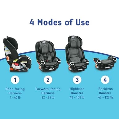 Graco 4Ever DLX 4-in-1 Car Seat, Grey, Infant to Toddler Car Seat, with 10 Years of Use, Rear-facing, Forward-facing and Booster Modes, Safe, Comfortable and Convenient - Image 8