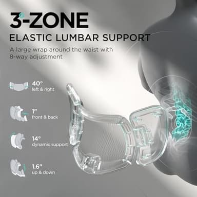 Hbada E3 Pro Ergonomic Office Chair, Big and Tall Office Chair - with 3-Zone Dynamic Lumbar Support, 4D Adjustable Headrest, 6D Adjustable Armrests, Swivel, Black - Image 4