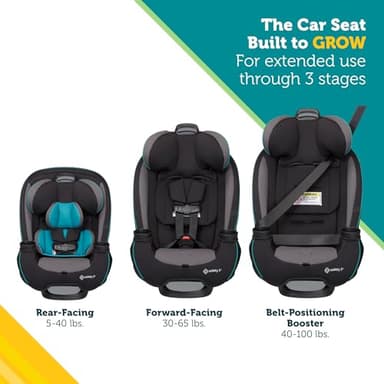 Safety 1st Grow and Go All-in-One Slim Convertible Car Seat, Rear Facing, 5-40 lbs, Forward Facing (30–65 lbs), High Back Booster Seat 40-100 pounds, Iron Frost - Image 3