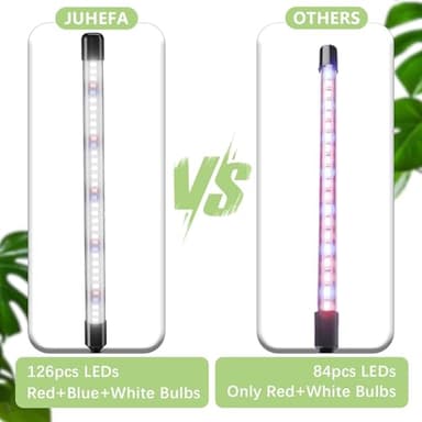 Super Bright Plant Grow Light Clip-on, 6000K Full Spectrum Gooseneck Growing Lamp with White Red Blue LEDs for Indoor Plants, Dimmable, Auto On/Off Timer 4/8/12Hrs, Independent Control Light Bars - Image 6