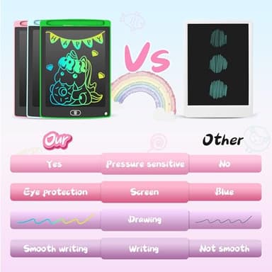 3 Pack LCD Writing Tablet, Colorful Toddler Drawing Tablet Doodle Board for Kids, Erasable Reusable Electronic Drawing Pad, LEYAOYAO Educational and Learning Toy for 3-6 Years Old Boy and Girl - Image 5