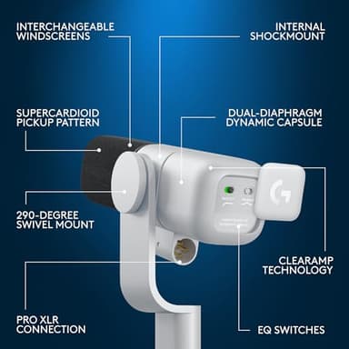 Logitech G Yeti Studio Active Dynamic XLR Broadcast Microphone for Gaming, ClearAmp Active Preamp, Dual-Diaphragm Capsule, Internal Shockmount - Off White - Image 6