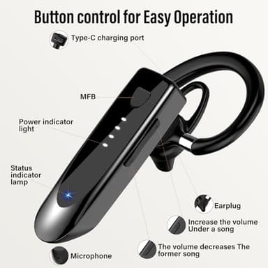 Atheewon Bluetooth Earpiece, Wireless Handsfree with Noise Cancelling Mic, 20Hrs Call Time Bluetooth 5.4 Headset, 180 Hrs Standby Time Headset for Business/Trucker/Driver - Image 6