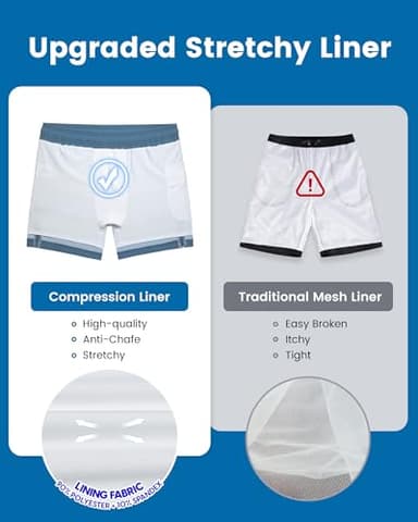 maamgic 5inch Mens Swimming Trunks with Compression Liner 2-in-1 Swim Trunks Stretch Quick Dry Swim Shorts with Zipper Pockets Blue and White Medium - Image 5