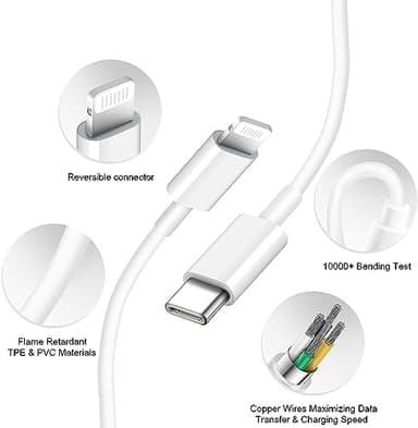 iPhone 14 13 12 11 Fast Charger USB C Wall Charger [2-Pack] 6FT Fast Charging Cable Compatible with iPhone 14/14 Pro/14 Pro Max/iPhone 13/12/11/X/8/7/6/iPad Pro/Mini/AirPods - Image 7