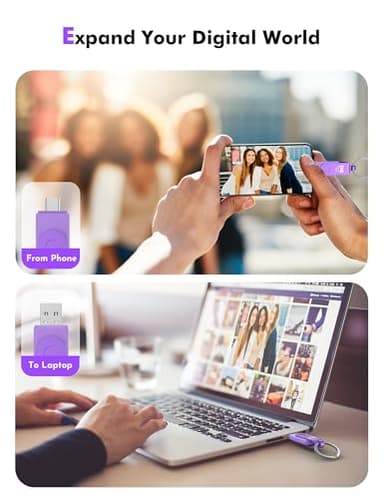 MOSDART 128GB Dual USB C Flash Drive, Speed Up to 150MB/S Type C 3.1 Thumb Drive with Keychain and LED Indicator, exFAT Memory Stick for iPhone 15 and 16, iPad, Android Phone, Tablet, Laptop, Purple - Image 8