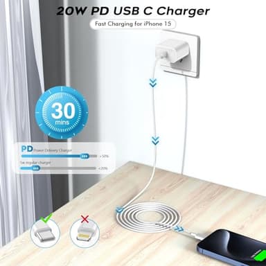 Fast USB C Charger Block,3Pack Long 6FT USBC to USBC Cable iPad Cord 20W iPhone 17 Pro Max Charger Travel Plug Fast Charging for iPhone 17/17 Air/17 Pro/16/16e/16 Pro/16Plus/15/15Pro/Pro Max/Plus,iPad - Image 3