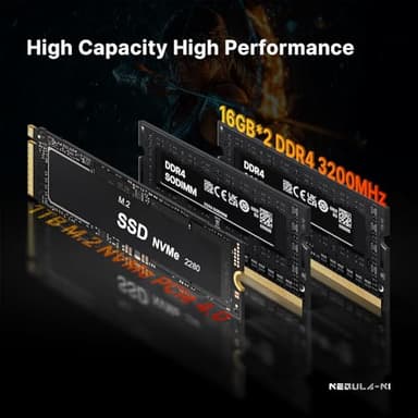 origimagic N1 Lite Mini PC Ryzen 7 5700U, 32GB RAM 1TB NVMe SSD Mini Computers, Wi-Fi 6E(AX210)/BT 5.2/2.5G LAN/Full Function USB-C, Compact Office, Home, Business Mini Desktop PC - Image 4