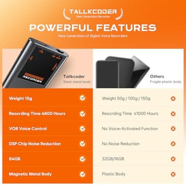 3072Kbps Voice Activated Recorder - [7000 Hours] Voice Recorder with AI Noise Cancellation, Recording Device for Lectures, Meetings, Intervie, 64GB Digital Voice Recorders with Playback - Image 2