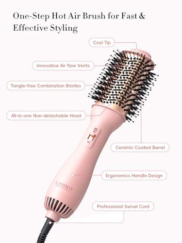 LANDOT Hair Blow Dryer Brush: One-Step Hot Air Brush with 60mm Oval Barrel - 4 in 1 HairDryer Styler and Volumizer for Drying Straightening Curling Volumizing Hair Fight Frizz and Add Volume - Image 6