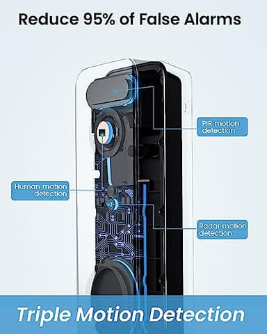 AOSU Doorbell Camera Wireless, 5MP Ultra HD, Support Local Storage, 2.4/5 GHz WiFi Video Doorbell with Homebase, Battery/Wired Powered, Work with Alexa & Google Assistant - Image 3