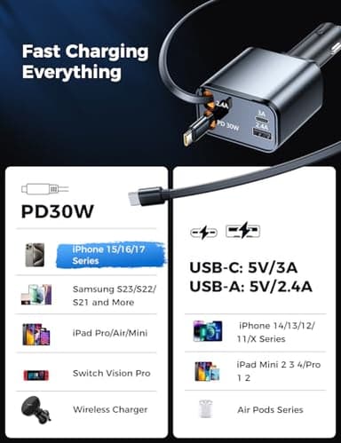 SUPERONE Smaller 4 in 1 Retractable Car Charger with Dual Type C Cords, 69W Fast Retractable USB C Car Charger, Car Accessories Car Chargers for iPhone 17 16 15 14 13 12 Galaxy Pixel - Image 6