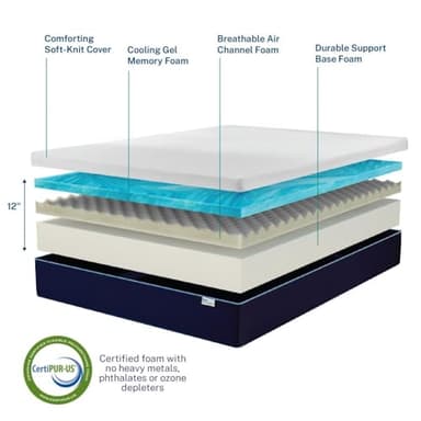 Sleep Innovations Marley 12 Inch Cooling Gel Memory Foam Mattress, Queen Size, Bed in a Box, Medium Firm Support - Image 3