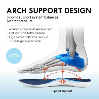 JACKSHIBO Wide Toe Box Shoes for Men Arch Support Shoes Wide Width Sneakers for Running Walking Athletic Tennis Orthopedic Plantar Fasciitis Workout Flux Footwear with Thick Cushioned Zero Drop Sole - Image 4
