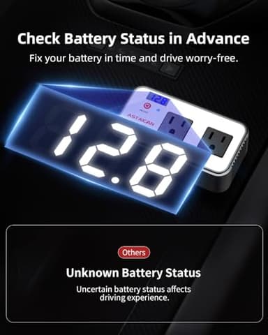 Astaican 200W Car Power Inverter, DC 12V to 110V AC Car Plug Adapter with 20W USB-C & 18W USB-A Dual AC Outlet, PD/QC Fast Car Charger for Laptop, Vehicles, Road Trip Essentials, White - Image 5