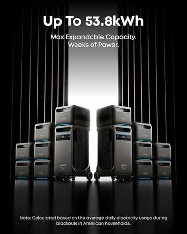 Anker SOLIX F3800 Plus Portable Power Station (Upgraded Version) and BP3800 Expansion Battery with 400W Solar Panel, 7.68kWh, 3200W Solar Input, Generators for Home Use, For Power Outages, Emergencies - Image 5