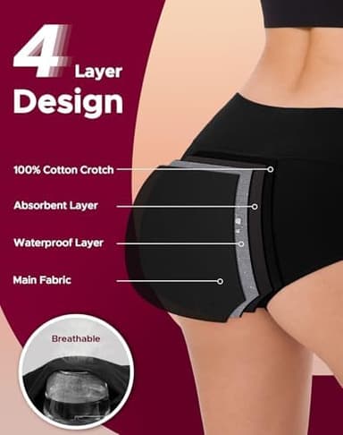 INNERSY Period Underwear for Women High Waisted Leak-Proof Postpartum Menstrual Panties 3-Pack - Image 5