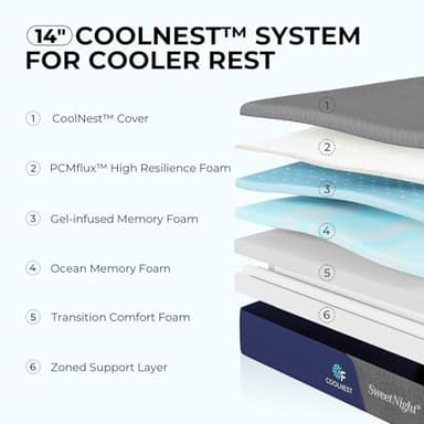 Sweetnight CoolNest 14 Inch King Size Mattress, Cooling King Memory Foam Mattress for Cool Night Sleep, 5-Zone Ergo Support for Pressure Relief, Medium, CertiPUR-US Certified - Image 2