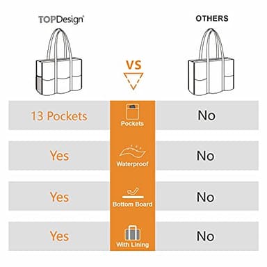 TOPDesign Utility Water Resistant Tote Bag with 13 Exterior & Interior Pockets, Top Zipper Closure & Thick Bottom Support, Perfect Gifts for Working Women, Teachers, Nurses, Accountants (Black) - Image 6