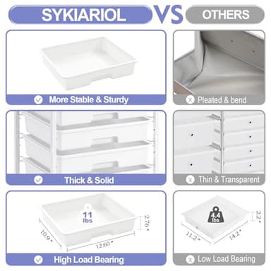 SYKIARIOL Rolling Storage Cart with Drawers,Utility Cart With 8 Drawers and Wooden Tabletop,Rolling Drawer Cart,Storage Drawer Cart for Living Room,Classroom,Bedroom,Bathroom,Dorm,Office,White - Image 2