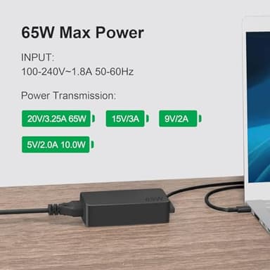 Dzytnsy 65W USB C Charger Compatible with Lenovo Thinkpad/Yoga/Chromebook Laptop Computer 65W 45W USB C Fast Power Adapter - Image 3